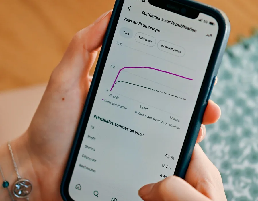 Gestion des réseaux sociaux